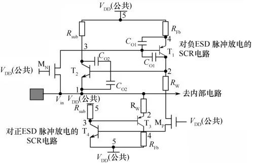 集成電路可靠性設計 從理念到實踐的全面解析