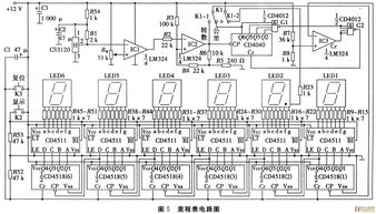 數字集成電路設計的里程表 從概念到實現的精密之旅